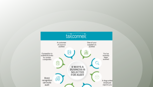 8 ways infographic thumbnail