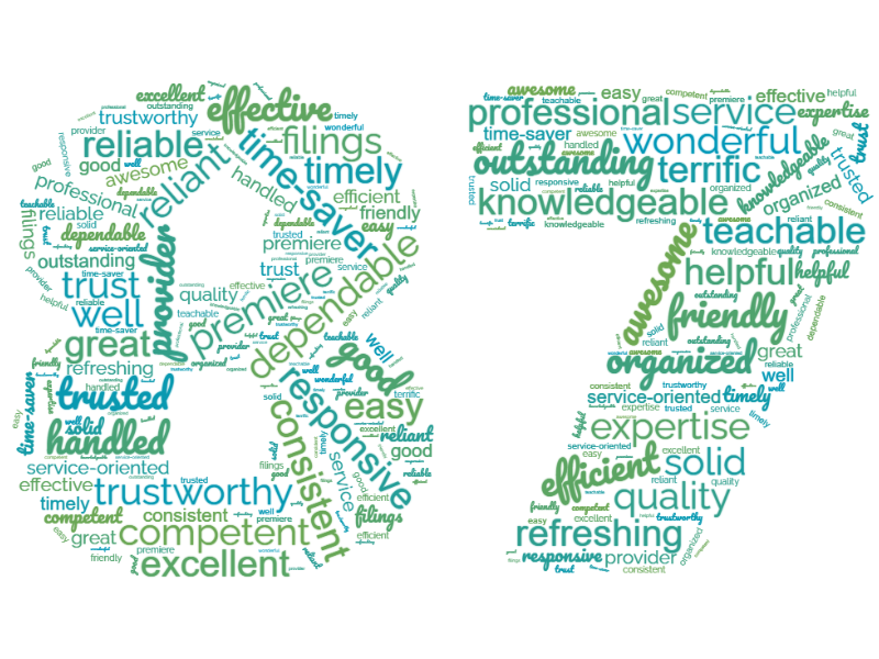 87 Word Cloud (blue background) (1)-1