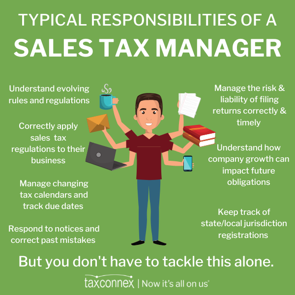 Rolls works ad  Sales Tax Managers - 600x600