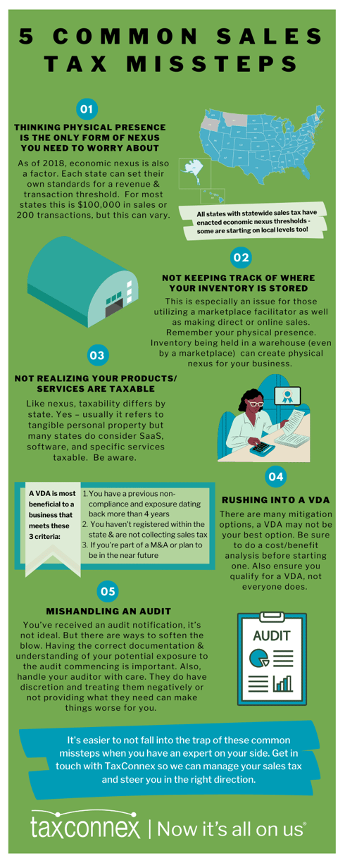 Final 5 common sales tax missteps infographic (march 2022) 