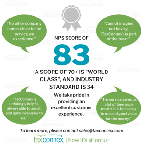 TaxConnex Rounds Out 2020 with an 18% Growth in Organic Revenue and an Industry Leading Net Promoter Score (NPS) of 83