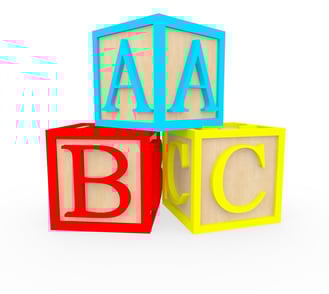 The ABCs of Sales Tax