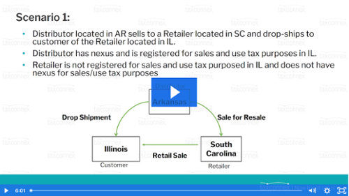 Sales Tax Implications of Drop Shipments
