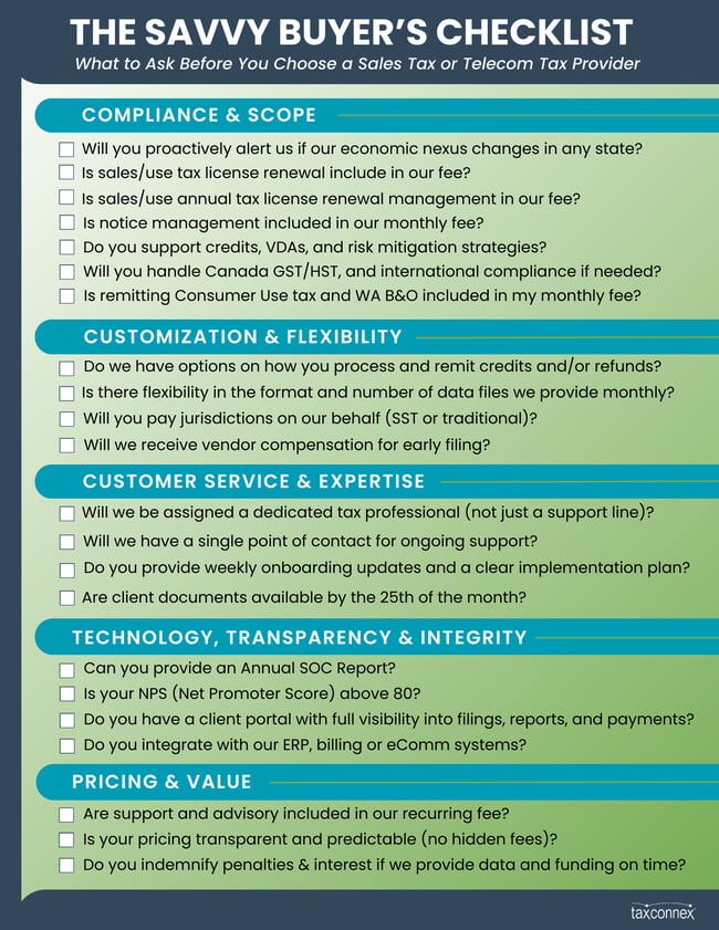 savvy buyer checklist (2)