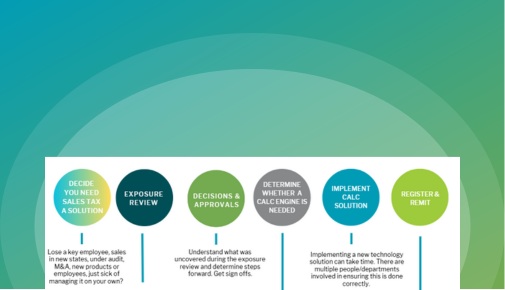 timeline infographic thumbnail