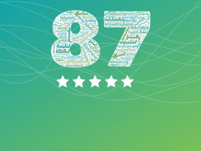 2024 NPS Score | TaxConnex