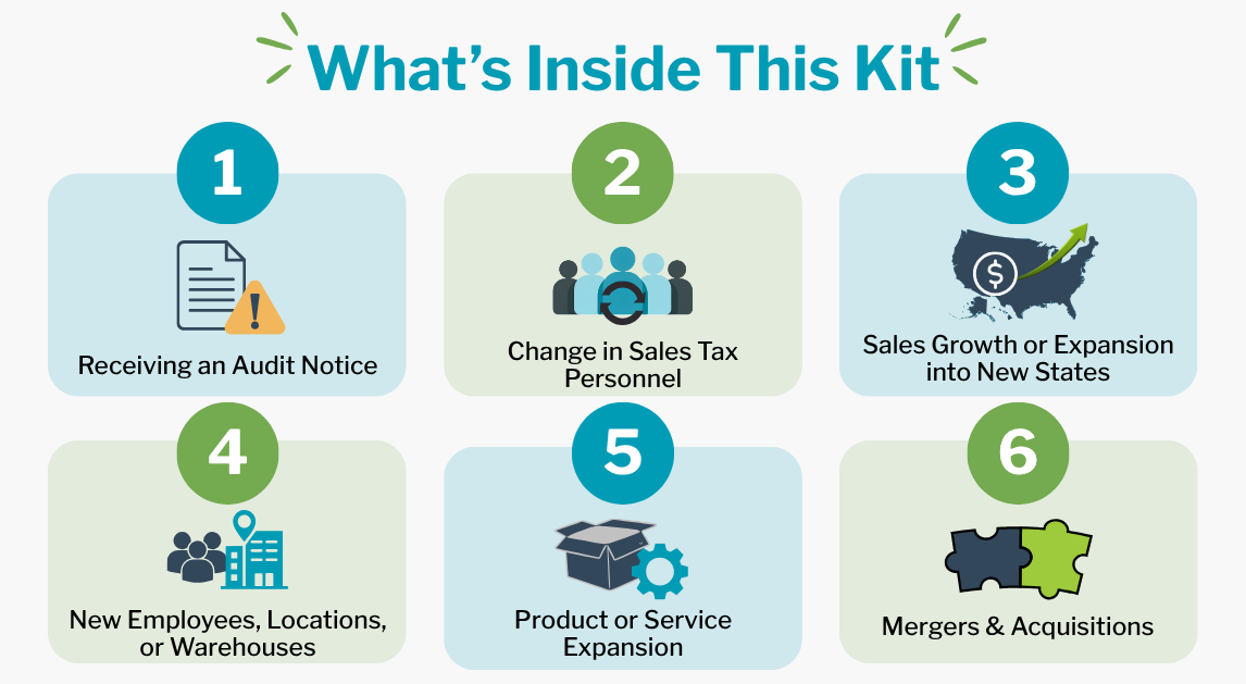 Sales Tax Incident Response Kit-1 Sales Tax Incident Response Kit-1